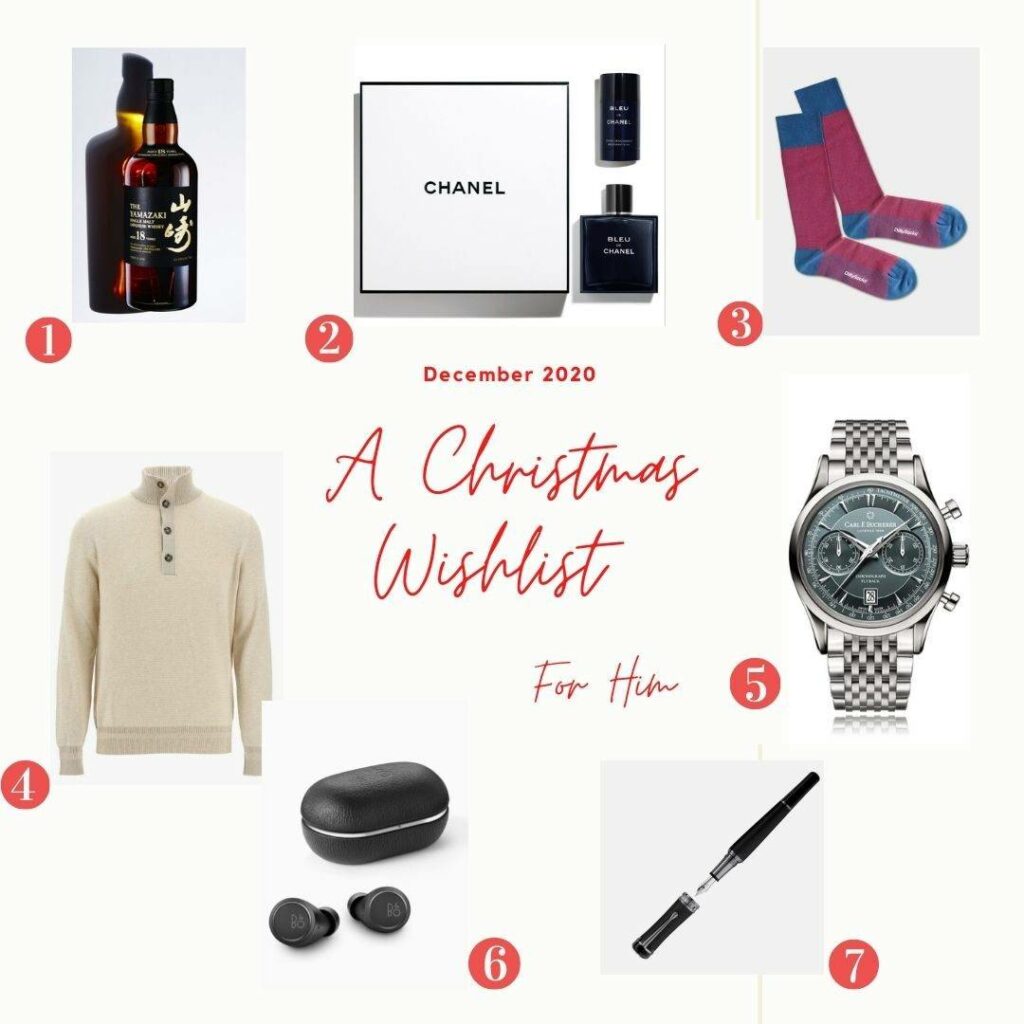 Christmas Wishlists, Holidays 2020